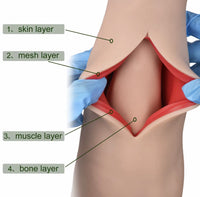Simulador sutura de brazo capas de piel y hueso Avanzado