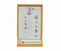 Simulador eléctrico orgasmo homonal hopotalamo y pituitaria