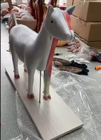 Modelo de cabra para MVZ Desmontable chiva