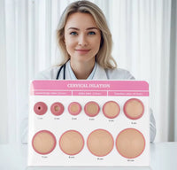 Modelo dilatación cervical