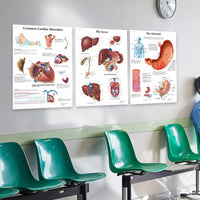 Póster de patologías humanas