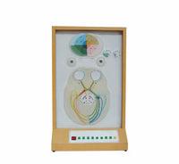 Simulador electrónico de pupila ojo humano oftalmología
