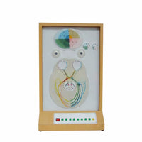 Simulador electrónico de pupila ojo humano oftalmología