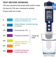 Medidor de pH/Salinidad/Temperatura/TDS/CE, Portatil Detector de Calidad de Agua 
