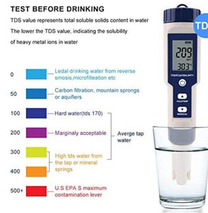 Medidor de pH/Salinidad/Temperatura/TDS/CE, Portatil Detector de Calidad de Agua 